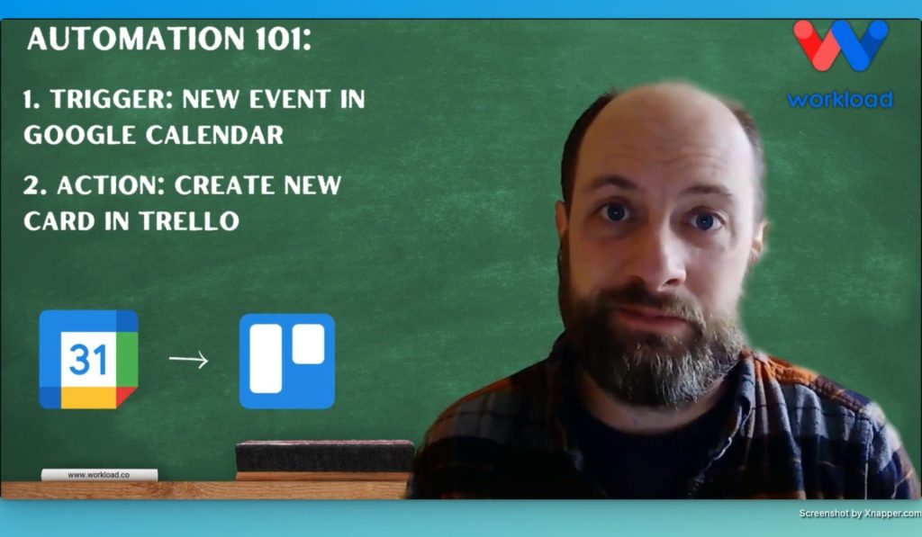 Introduction to "Trello Google Calendar Automation" workflow.