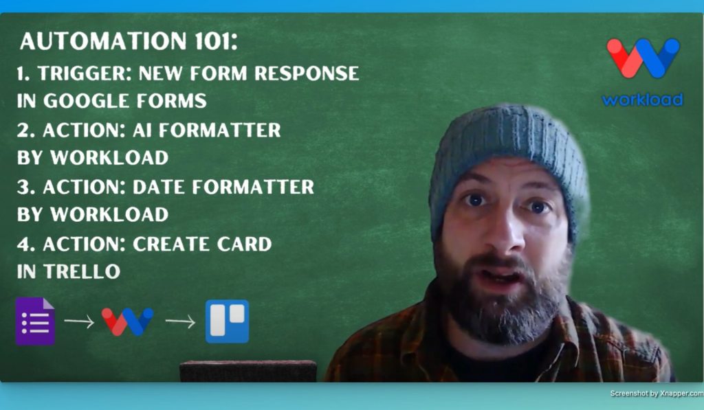 Introduction to your "Trello Google Forms Automation" workflow.