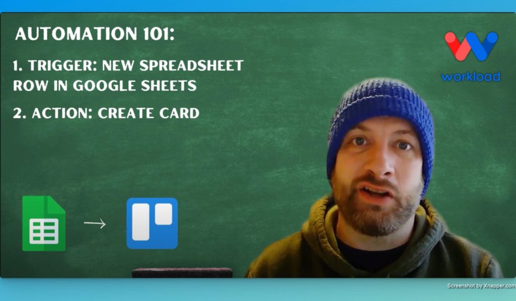 Introduction to "Google Sheets Trello Automation: Create Trello Cards from New Spreadsheet Rows" workflow.